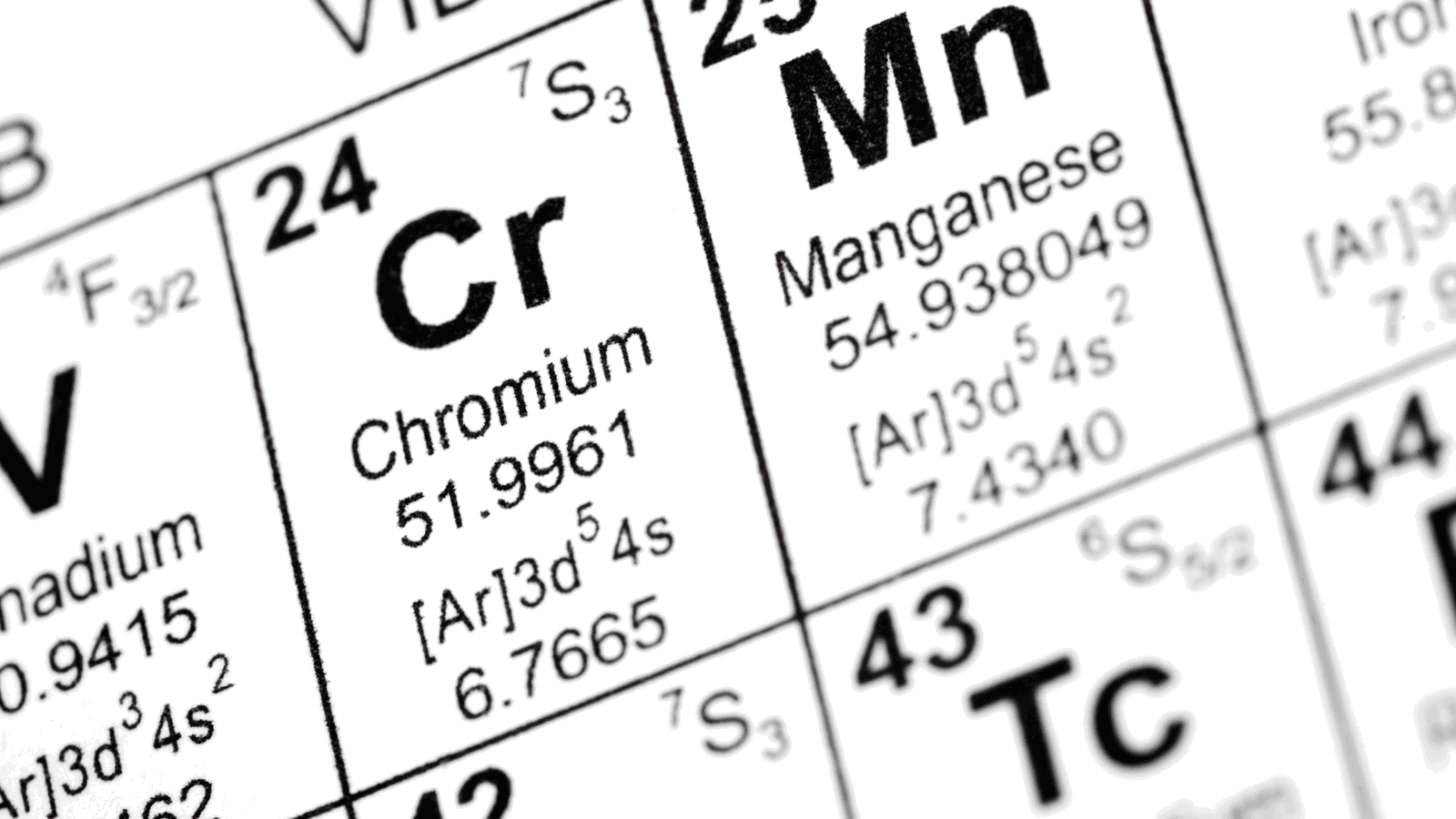 Manganese: An Essential Mineral for Optimal Health