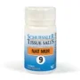 Nat Mur No. 9 - Fluid Balance